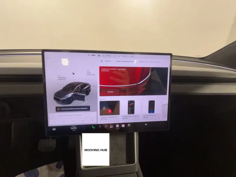 Model Y